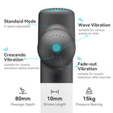 Booster Massage Gun Electric Neck Massager 7.4V  Smart Hit Fascia Gun for Body Massage Relaxation Fitness Electric Muscle Massag