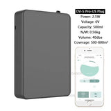 Smart Waterless Scent Diffuser (500ml)