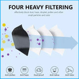 KN95 Reusable Respirator Masks (4-Layer Filter)
