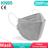 KN95 Reusable Respirator Masks (4-Layer Filter)