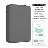 Smart Waterless Scent Diffuser (500ml)