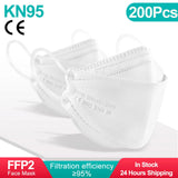 KN95 Reusable Respirator Masks (4-Layer Filter)
