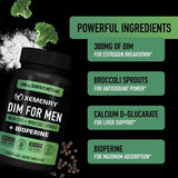 DIM Performance Capsules