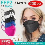 KN95 Reusable Respirator Masks (4-Layer Filter)