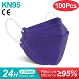 KN95 Reusable Respirator Masks (4-Layer Filter)