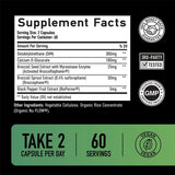 DIM Performance Capsules
