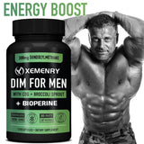 DIM Performance Capsules