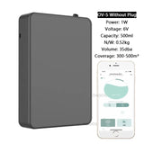 Smart Waterless Scent Diffuser (500ml)