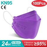 KN95 Reusable Respirator Masks (4-Layer Filter)