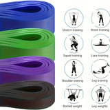 Pull-Up Assist Resistance Band Set