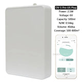 Smart Waterless Scent Diffuser (500ml)