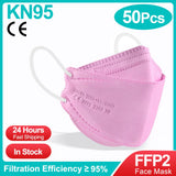 KN95 Reusable Respirator Masks (4-Layer Filter)