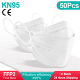 KN95 Reusable Respirator Masks (4-Layer Filter)