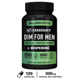 DIM Performance Capsules