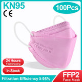 KN95 Reusable Respirator Masks (4-Layer Filter)