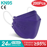 KN95 Reusable Respirator Masks (4-Layer Filter)
