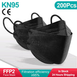 KN95 Reusable Respirator Masks (4-Layer Filter)