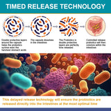 Daily Probiotic Complex (12 Billion CFU)